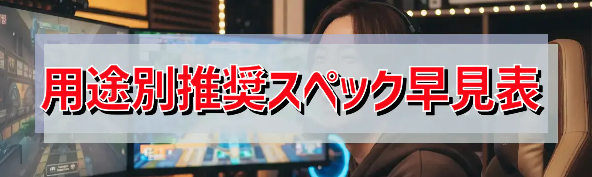 用途別推奨スペック早見表