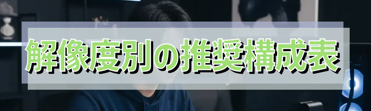 解像度別の推奨構成表